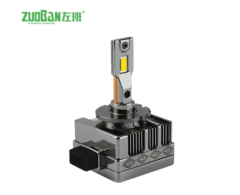 Why Are Car LED Headlights the Future of Automotive Lighting?